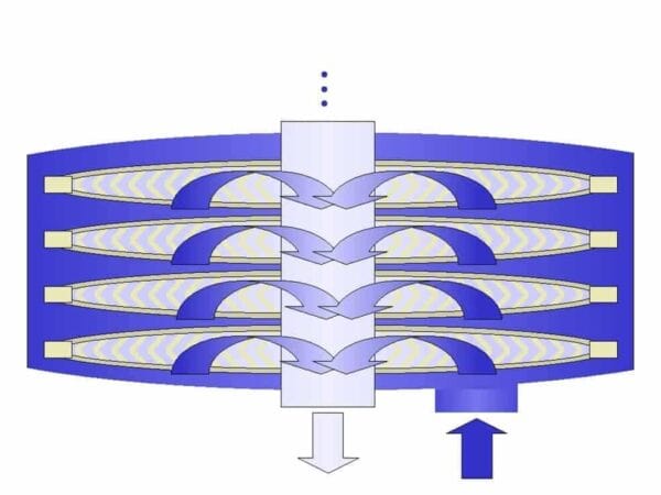 Lenticular Filter Modules/Cartridges