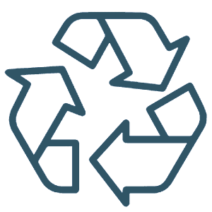 recyclable recyclable